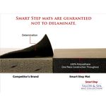 4' x 5' x 3/4" Kaemark Anti-Fatigue Six Sided Mat NO Depressionin BLACK + Free Shipping!